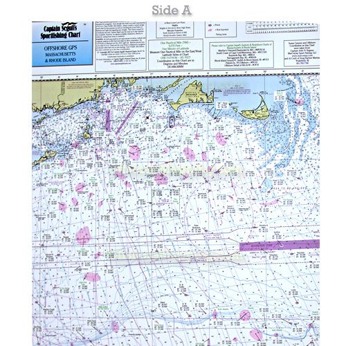 Hudson Canyon Chart