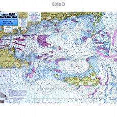 NG12, Nantucket Shoals, Georges Banks, Offshore Canyon
