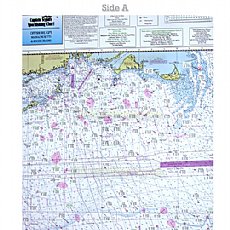 OFGPS18, Nantucket, Montauk, Veatch Canyon, Cape May, Ambrose, Offshore