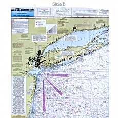 OFGPS18, Nantucket, Montauk, Veatch Canyon, Cape May, Ambrose, Offshore