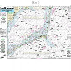 PS25, Pamlico Sound, Fuse River, Pungo River, Bay River, Cape Hatteras, Off Coastal